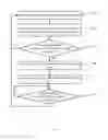 Fig. 03 - METHOD AND DEVICE FOR DISPLAYING DESCRIPTIVE INFORMATION