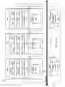 Fig. 02 - System and method for recursive de-duplication