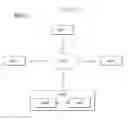 Fig. 09 - Memory system and operating method thereof