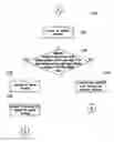 Fig. 01 - Firmware updating method and electronic device using the same