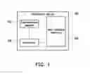 Fig. 02 - Firmware updating method and electronic device using the same