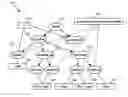 Fig. 01 - SOLVING CONSTRAINT SATISFACTION PROBLEMS COMPRISING VECTORS OF UNKNOWN SIZE