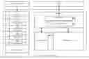 Fig. 01 - OPERATION DEVICE AND METHOD OF OPERATING SAME