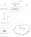 Fig. 01 - Chargeback system and method using chargeback data structures
