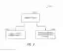 Fig. 03 - CLONING SERVICES IN VIRTUALIZED COMPUTING SYSTEMS