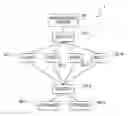 Fig. 01 - Efficient distributed arrangement of virtual machines on plural host machines