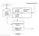Fig. 02 - System and method for tagging and tracking events of an application