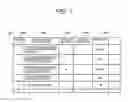 Fig. 08 - Management computer, data processing system, and data processing program