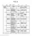 Fig. 09 - Management computer, data processing system, and data processing program