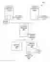 Fig. 01 - QUEUE-LESS ANALYSIS OF APPLICATION CODE