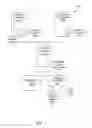 Fig. 02 - QUEUE-LESS ANALYSIS OF APPLICATION CODE
