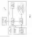 Fig. 02 - Generating an inner cloud environment within an outer cloud environment for testing a microservice application