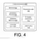 Fig. 05 - Context-based device testing