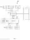 Fig. 02 - Tile based interleaving and de-interleaving for digital signal processing