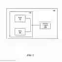 Fig. 06 - Data security for multiple banks of memory