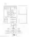 Fig. 02 - Server-based persistence management in user space