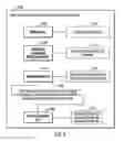 Fig. 07 - Preservation of modified cache data in local non-volatile storage following a failover