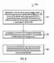 Fig. 09 - Preservation of modified cache data in local non-volatile storage following a failover
