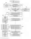 Fig. 01 - Address space resizing table for simulation of processing of target program code on a target data processing apparatus