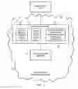 Fig. 02 - Address space resizing table for simulation of processing of target program code on a target data processing apparatus