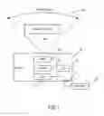 Fig. 02 - STANDARDIZED DEVICE DRIVER HAVING A COMMON INTERFACE