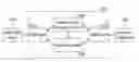Fig. 01 - VIRTUAL COMPORT BRIDGE SUPPORTING HOST-TO-HOST USB TRANSMISSION