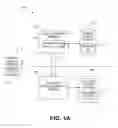 Fig. 02 - Dynamic management of expandable cache storage for multiple network shares configured in a file server