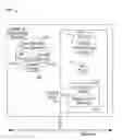 Fig. 01 - Performing file system operations in a distributed key-value store