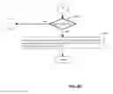 Fig. 09 - Job matching method and system