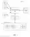 Fig. 02 - Resource provisioning systems and methods
