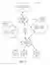 Fig. 07 - Resource provisioning systems and methods