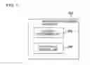 Fig. 02 - Information processing apparatus, control method, and program including display of prioritized information