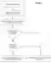 Fig. 04 - Method and system for voice based media search