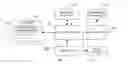 Fig. 01 - Automated document analysis comprising company name recognition