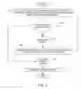 Fig. 03 - Automated document analysis comprising company name recognition