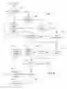 Fig. 04 - Automated document analysis comprising company name recognition