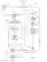 Fig. 07 - Automated document analysis comprising company name recognition