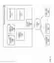 Fig. 02 - Referential data migration system