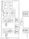 Fig. 03 - Referential data migration system