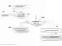 Fig. 01 - Media asset aggregation in a multi-database environment
