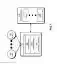 Fig. 02 - MULTIDIMENSIONAL TARGETING OF QUESTIONS TO MEMBERS OF A COMMUNITY
