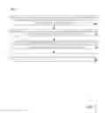 Fig. 04 - Using relative generation numbers to deduplicate file system events