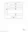 Fig. 09 - Using relative generation numbers to deduplicate file system events