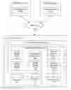 Fig. 01 - High-dimensional data management and presentation