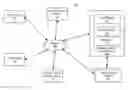 Fig. 01 - Method and system for synchronizing databases automatically and periodically