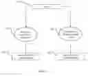Fig. 03 - Automatic extraction of domain specific terminology from a large corpus