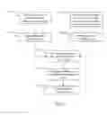 Fig. 04 - Automatic extraction of domain specific terminology from a large corpus