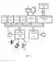 Fig. 07 - Automatic extraction of domain specific terminology from a large corpus