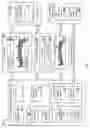 Fig. 02 - Turing test decoder