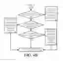 Fig. 06 - SYSTEMS AND METHODS FOR AUTHENTICATING DEVICE USERS THROUGH BEHAVIORAL ANALYSIS